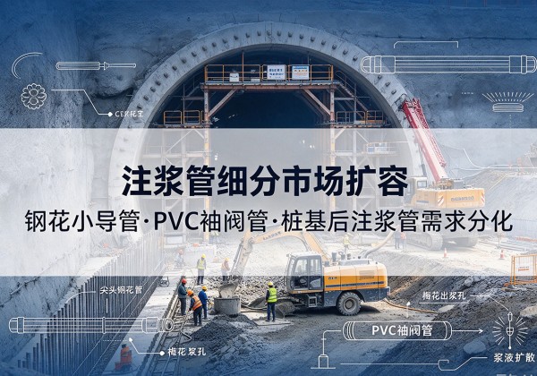 西夏注浆管细分市场扩容，隧道钢花小导管、PVC 袖阀管、桩基后注浆管需求分化